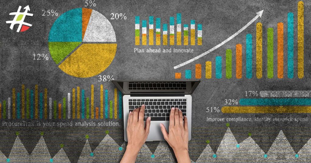 Advanced Charting and Analytics