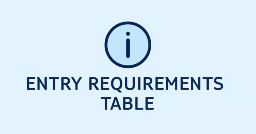 Entry requirements