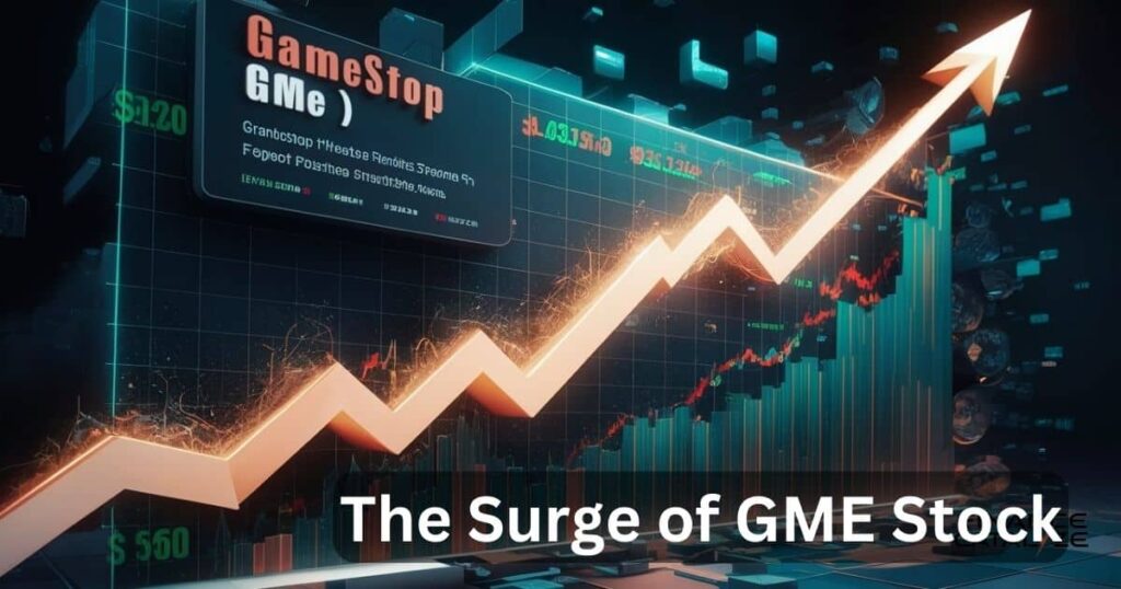 The Surge of GME Stock